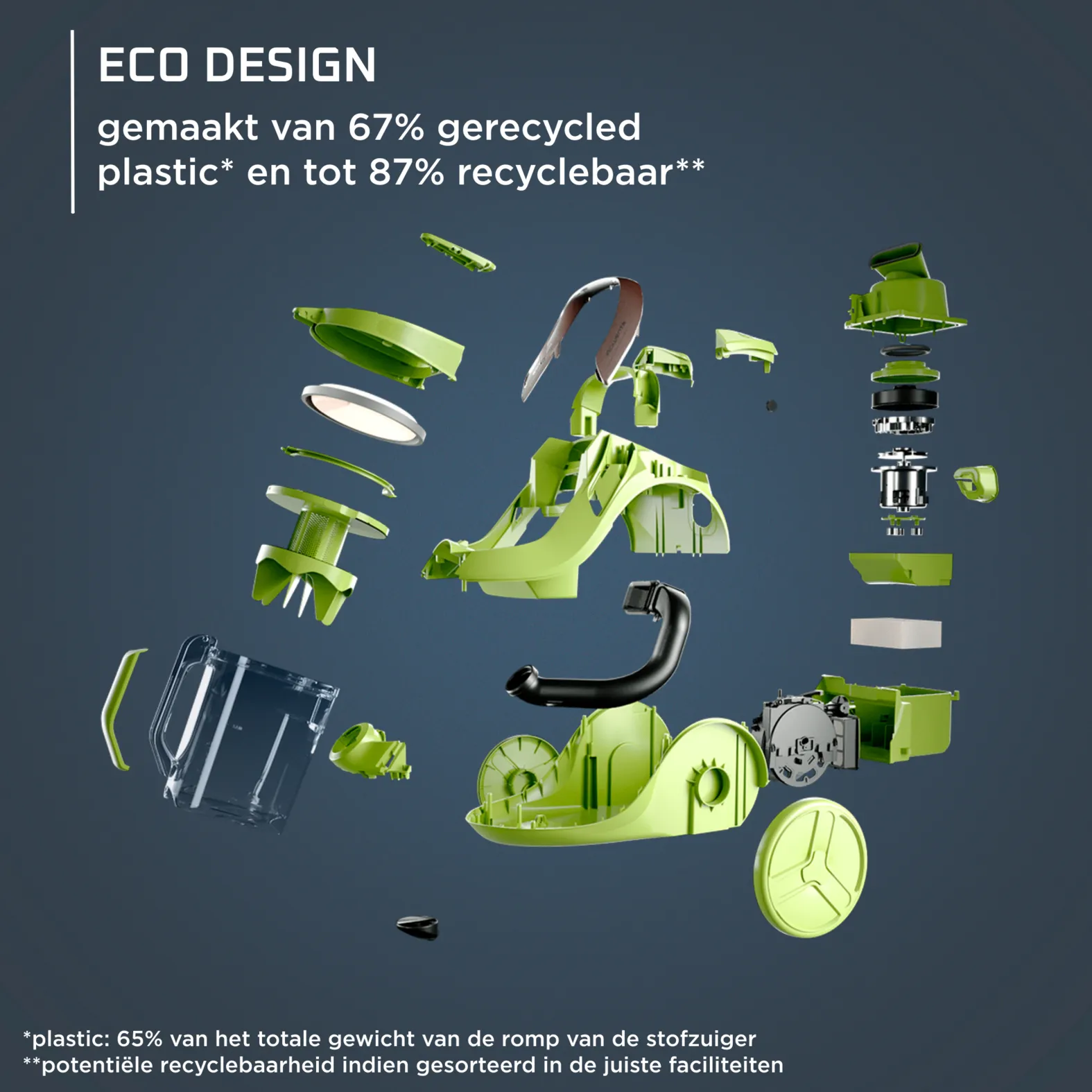 Rowenta Green Force Cyclonic Effitech® RO7C36 – Bild 3