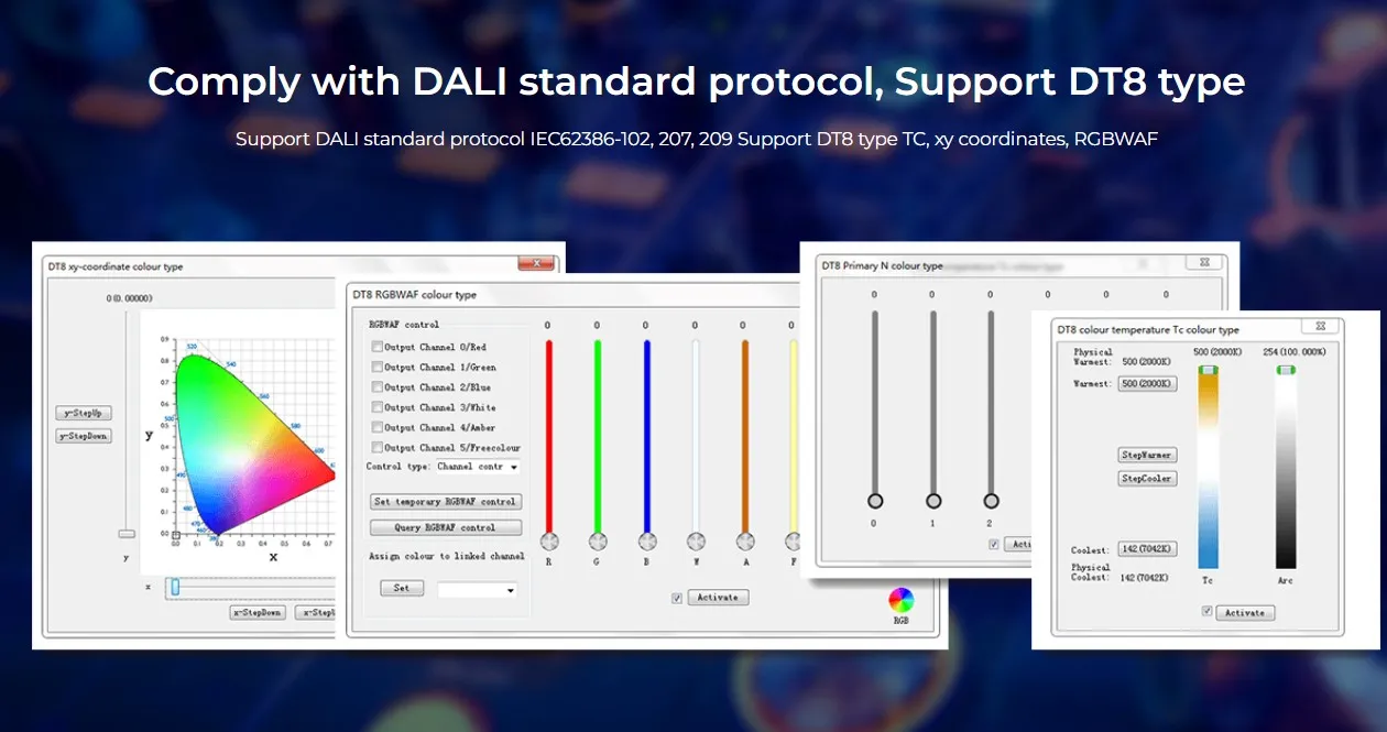 MiBoxer DL-X LED DALI 5 in 1 LED Controller (DT8) – Bild 7