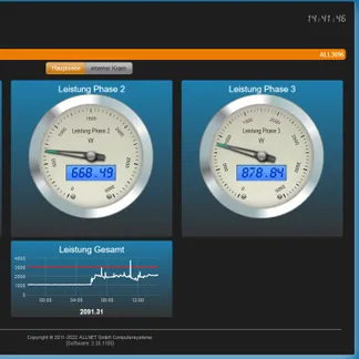 ALLNET MSR Powermeter Zentrale „ALL3696“ inkl. 1x S0 & 1x D0 & Induktion für IP Gebäude Automation ALLNET MSR Powermeter Zentrale „ALL3696“ inkl. 1x S0 & 1x D0 & Induktion für IP Gebäude Automation