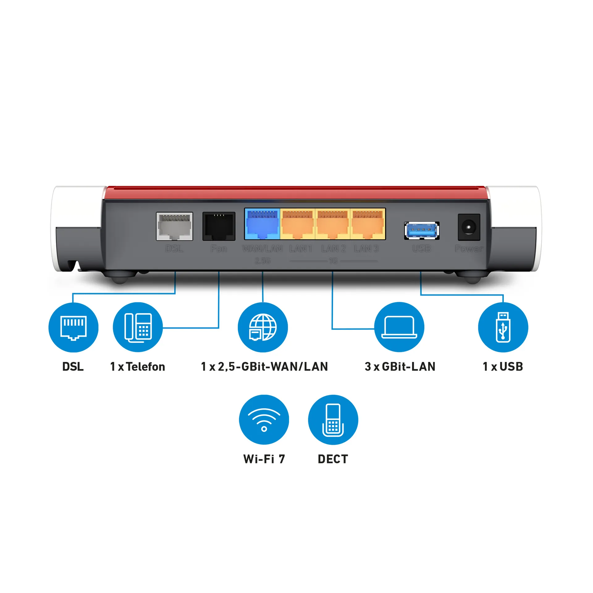 Box FRITZ! 7632 WLAN-Router Gigabit Ethernet Dual-Band (2,4 GHz/5 GHz) 5G Weiß – Bild 2