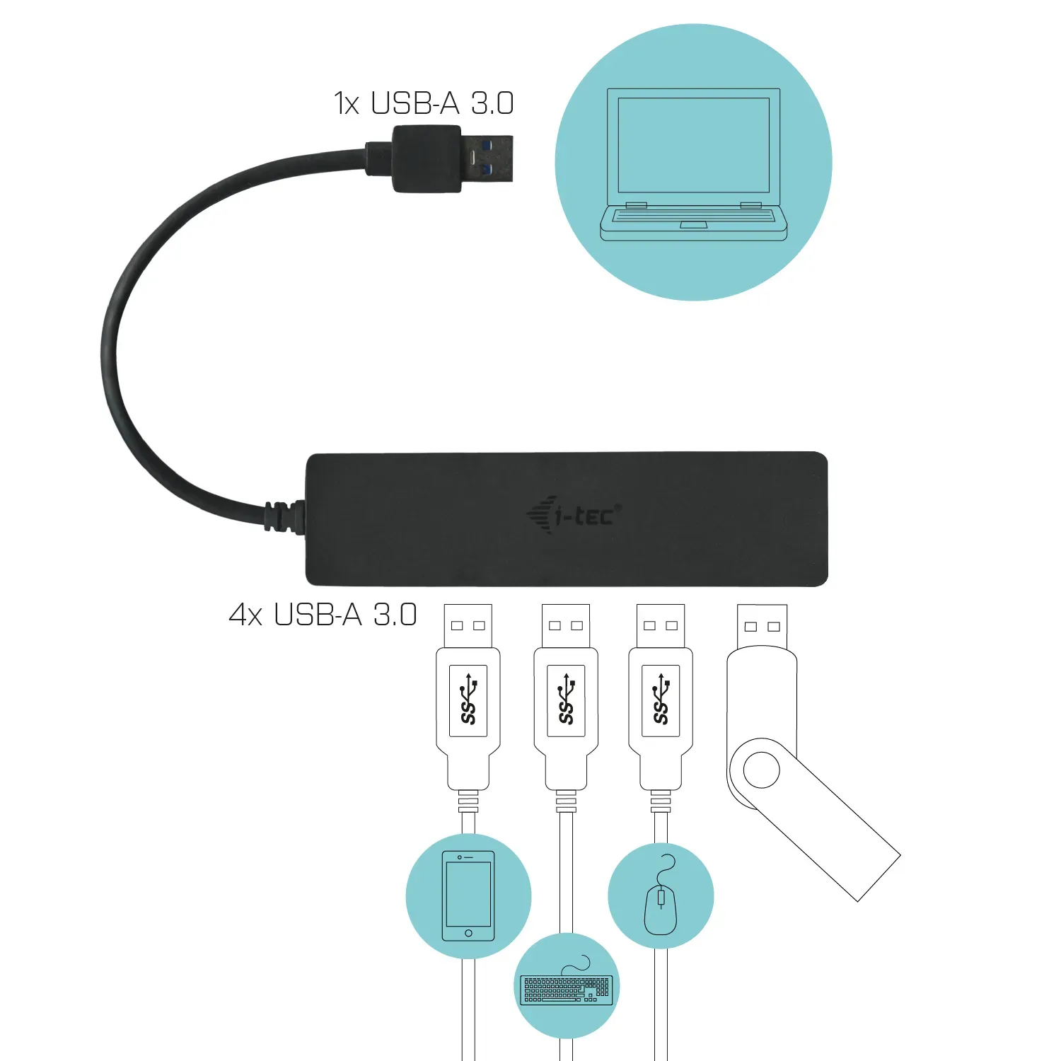 i-tec Advance USB 3.0 Slim Passive HUB 4 Port – Bild 4