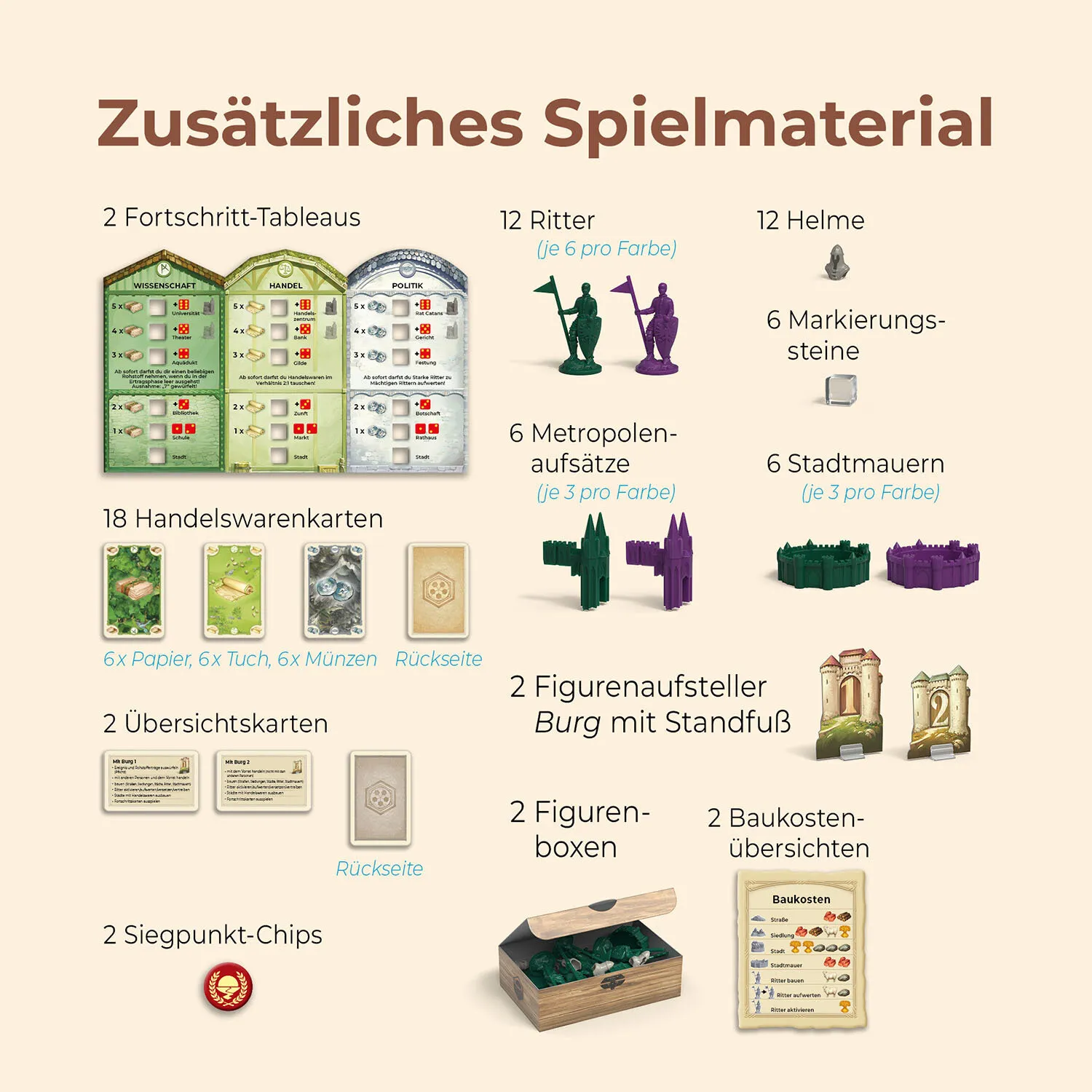 Kosmos 47855909 Brettspiel 120 min Kartenspiel Strategie – Bild 6