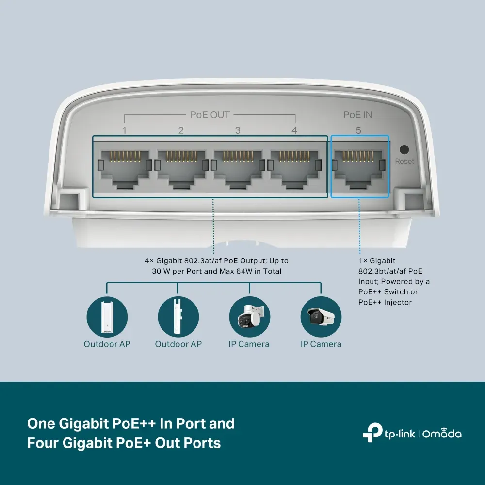 Omada by tp-link Switch smart managed Layer2 5 Port • 4x 1 GbE • 64w PoE Budget • 4x PoE at • 1x POE-in bt • Omada • SG2005P-PD – Bild 6