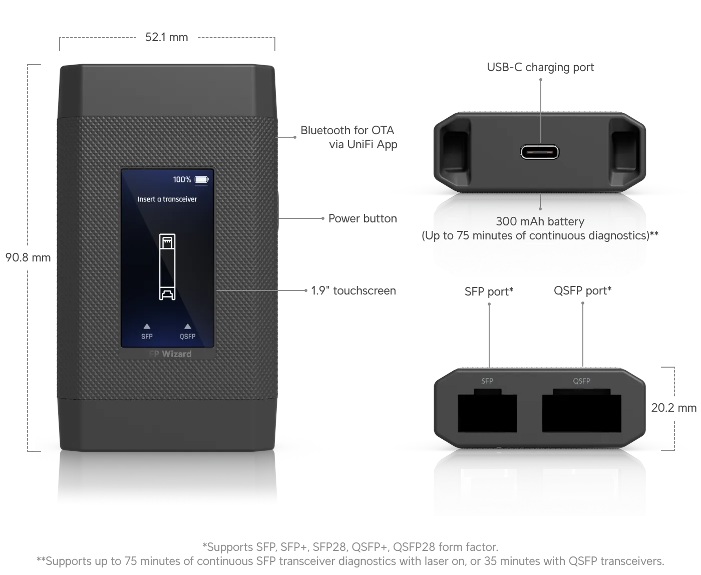 Ubiquiti UniFi SFP Wizard • SFP, SFP+, SFP28, QSFP+, QSFP28 • battery • USB-C • UACC-SFP-Wizard – Bild 6