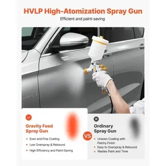 VEVOR HVLP Lackierpistole, Spritzpistole mit Schwerkraftzufuhr & 3 Düsen (1,3/1,4/1,7 mm), 600 ml Fassungsvermögen, Sprühpistole mit Luftregler für Autogrundierungen, Klarlacke & Decklacke VEVOR HVLP Lackierpistole, Spritzpistole mit Schwerkraftzufuhr & 3 Düsen (1,3/1,4/1,7 mm), 600 ml Fassungsvermögen, Sprühpistole mit Luftregler für Autogrundierungen, Klarlacke & Decklacke