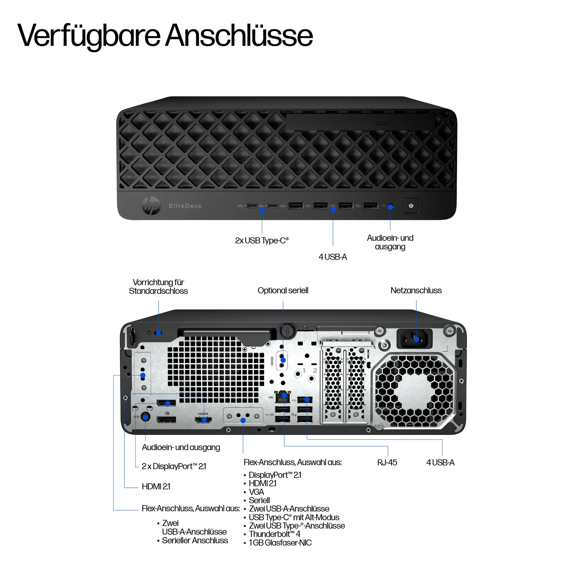 HP EliteDesk 8 SFF G1i AI Intel Core Ultra 5 235 16 GB DDR5-SDRAM 512 GB SSD Windows 11 Pro PC AI PC Schwarz – Bild 4