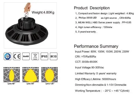 Synergy 21 LED Spot Pendelleuchte UFO 200W für Industrie/Lagerhallen nw 90° – Bild 4