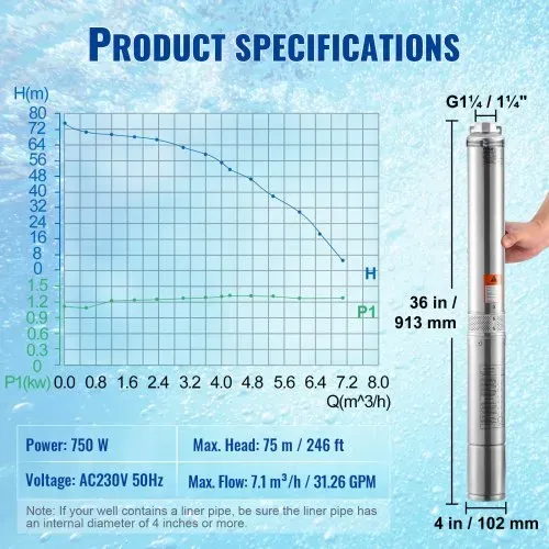 VEVOR Tiefbrunnen-Tauchpumpe, 750 W, 230 V, 60 Hz, 7,1 m³/h max. Durchfluss, 75 m max. Förderhöhe, mit 9,1 m Stromkabel, Edelstahl-Wasserpumpe für Industrie, Bewässerung und Heimgebrauch, IP68-Wasserschutzklasse – Bild 6