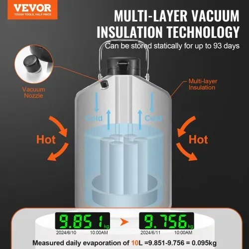 VEVOR Flüssigstickstofftank, 10 l Flüssigstickstoffbehälter aus Aluminiumlegierung, LN2-Tank-Dewar mit 6 Kanistern und Tragetasche mit Riemen, Kryogener Tank für die Schönheitsindustrie, Samenkonservierung, wissenschaftlich VEVOR Flüssigstickstofftank, 10 l Flüssigstickstoffbehälter aus Aluminiumlegierung, LN2-Tank-Dewar mit 6 Kanistern und Tragetasche mit Riemen, Kryogener Tank für die Schönheitsindustrie, Samenkonservierung, wissenschaftlich