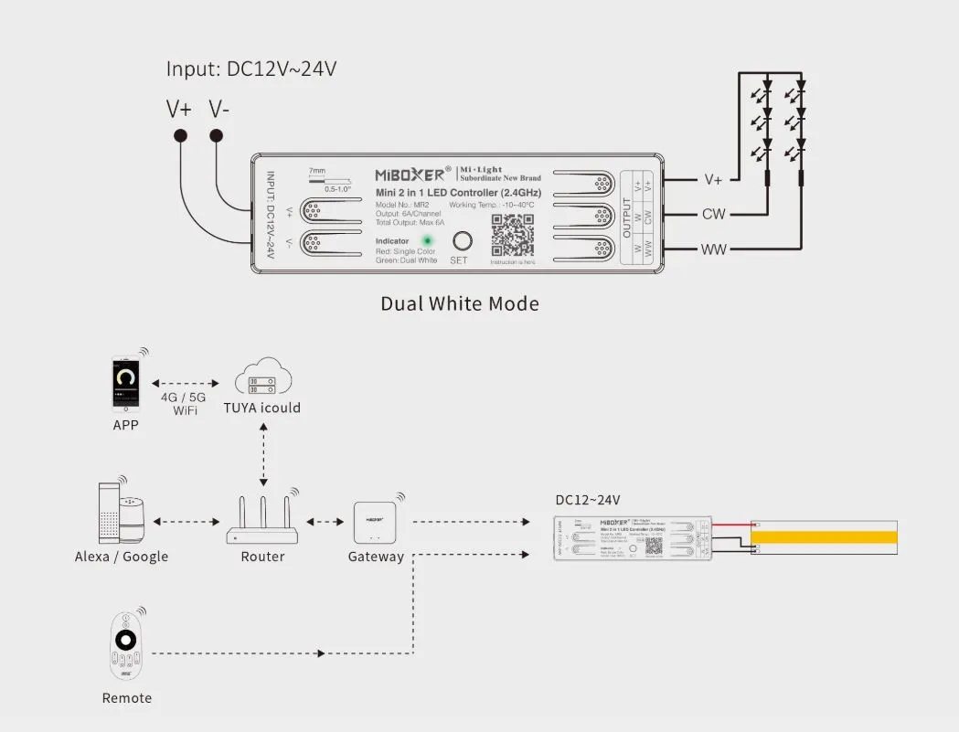 MiBoxer MR2 LED Controller Mini 2in1 (Single color/dual white) 2.4G – Bild 6
