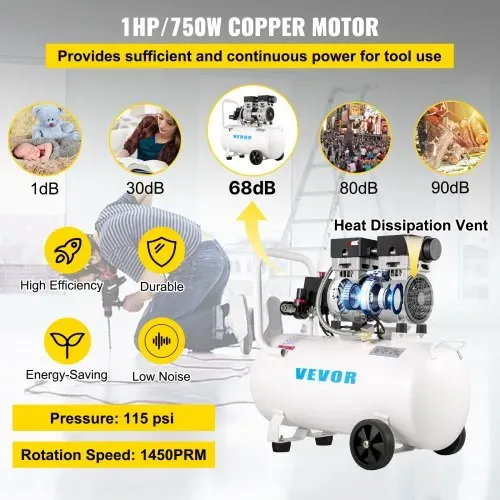 VEVOR Flüsterkompressor 50 L, Leise Ölfrei Kompressor 750 W, Ölfrei Luftkompressor 65 dB, Druckluftkompressor 230 V, Silent Druckluft Kessel 170 L / min Abgasvolumen, mit Eingebautem Abluftventilator – Bild 2