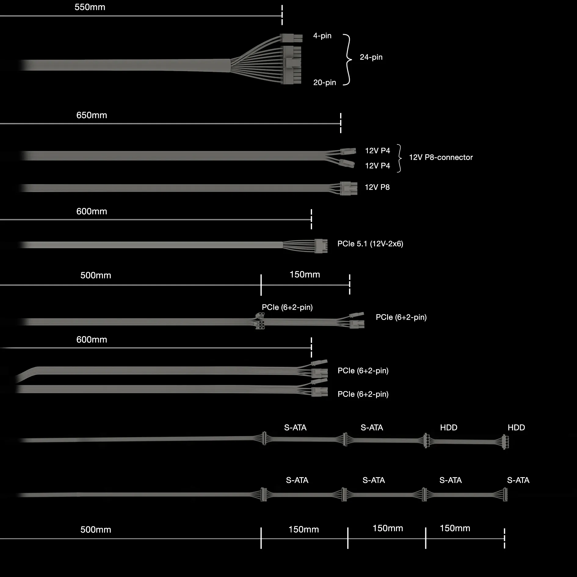 be quiet! Pure Power 13 M | 1000W Netzteil 20+4 pin ATX ATX Schwarz – Bild 6