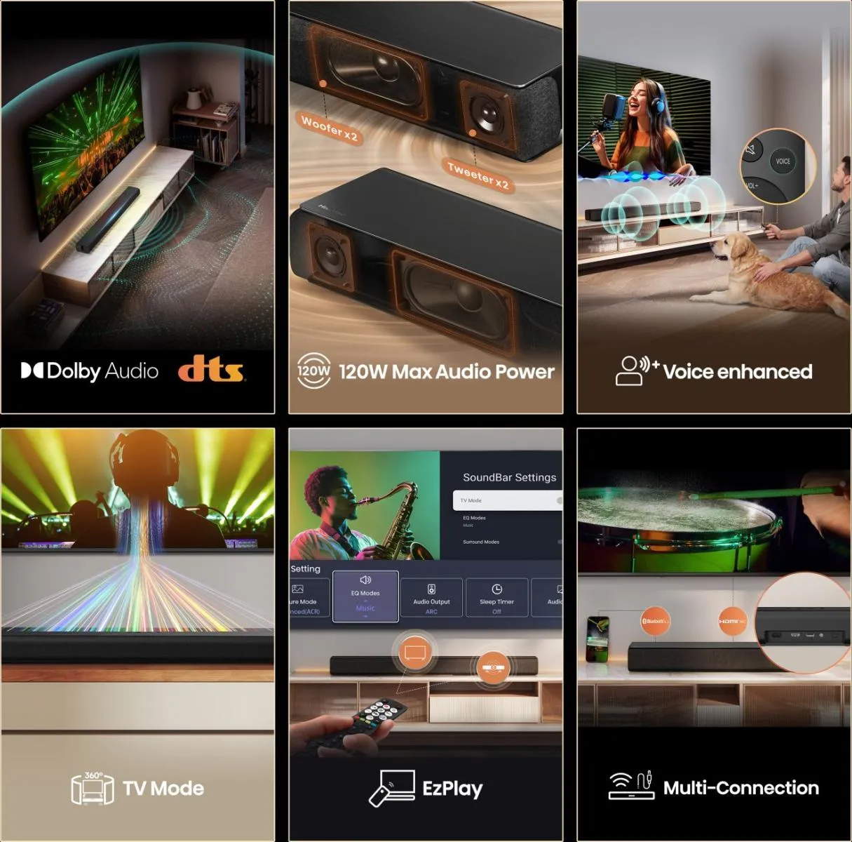 Hisense HS1000 Schwarz 2.0 Kanäle 120 W – Bild 4