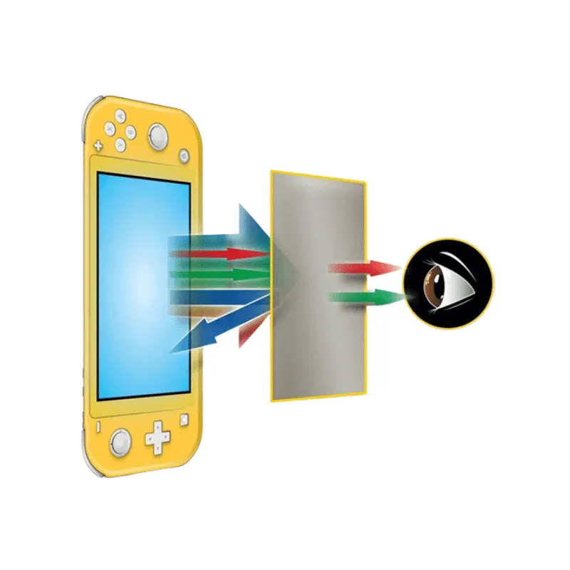 Steelplay JVASWI00069 Spielkonsolenteil/-zubehör Displayschutz – Bild 2