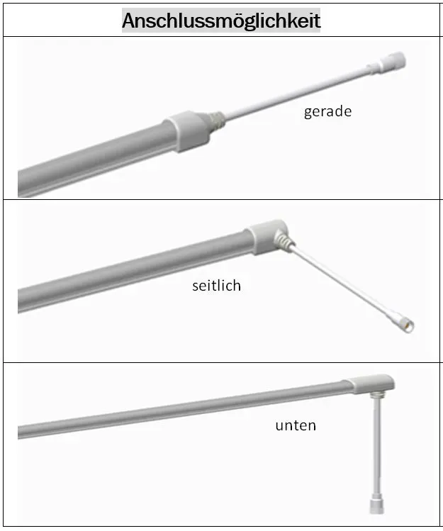 Synergy 21 LED Flex Strip NEON TB WW DC24V IP40 – Bild 6