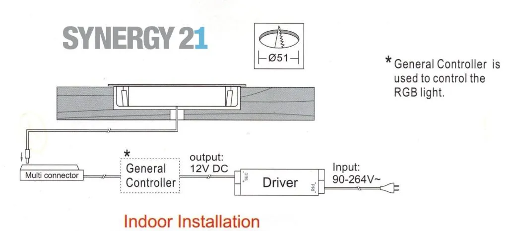 Synergy 21 Bodeneinbaustrahler ARGOS rund IP54 RGB – Bild 4