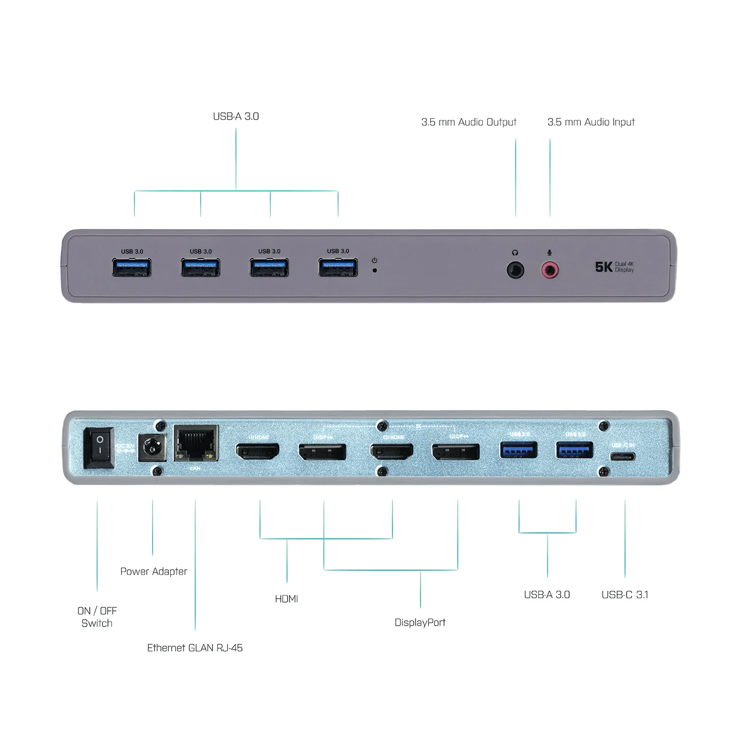 i-tec USB 3.0 / USB-C / Thunderbolt 3 Dual Display Docking Station – Bild 5
