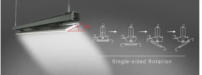 LED Stromschienen-Linearstrahler VLG 50W 90° CRI>80 – 3-Phasen weiß | Synergy 21 TypeA – Bild 6