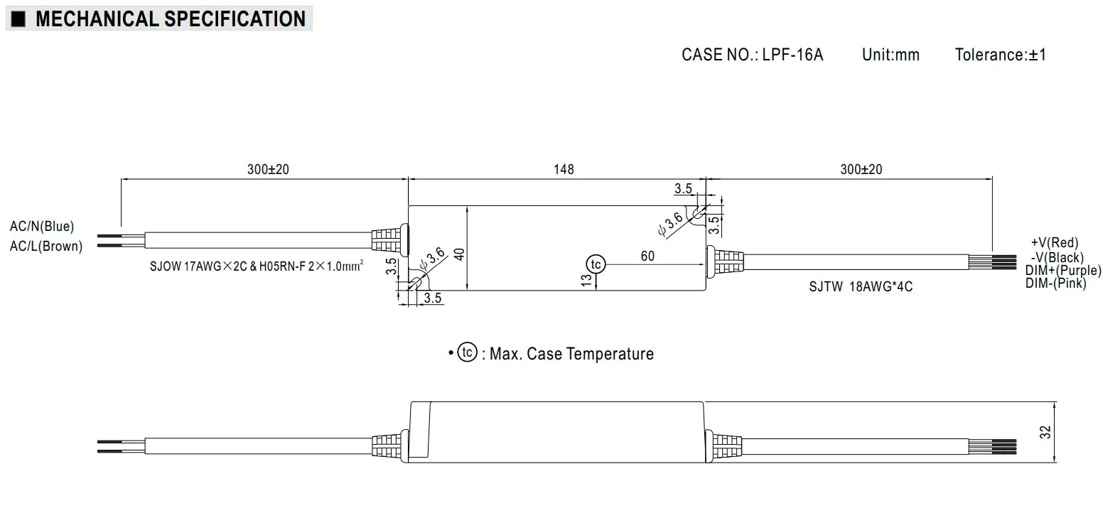 MEANWELL Netzteil - 24V 16W 0-10V dimm IP67 – Bild 3