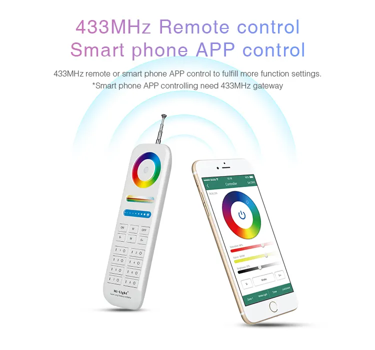 MiBoxer PW01 LED LoRa (433MHZ) PAR56 Poolleuchte 27W RGB-WW (RGB-CCT) – Bild 4