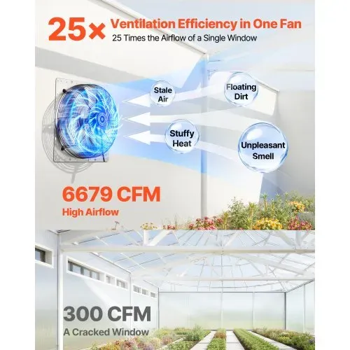 VEVOR 624 mm Abluftventilator mit Lamellen Industrie Wandventilator 136 W, Wandlüfter für Garage Gewächshaus Werkstatt, Stahlgehäuse, 11347 m³/h Lüftung, 1400 U/min Motor, Leiser Betrieb, Wandmontage VEVOR 624 mm Abluftventilator mit Lamellen Industrie Wandventilator 136 W, Wandlüfter für Garage Gewächshaus Werkstatt, Stahlgehäuse, 11347 m³/h Lüftung, 1400 U/min Motor, Leiser Betrieb, Wandmontage