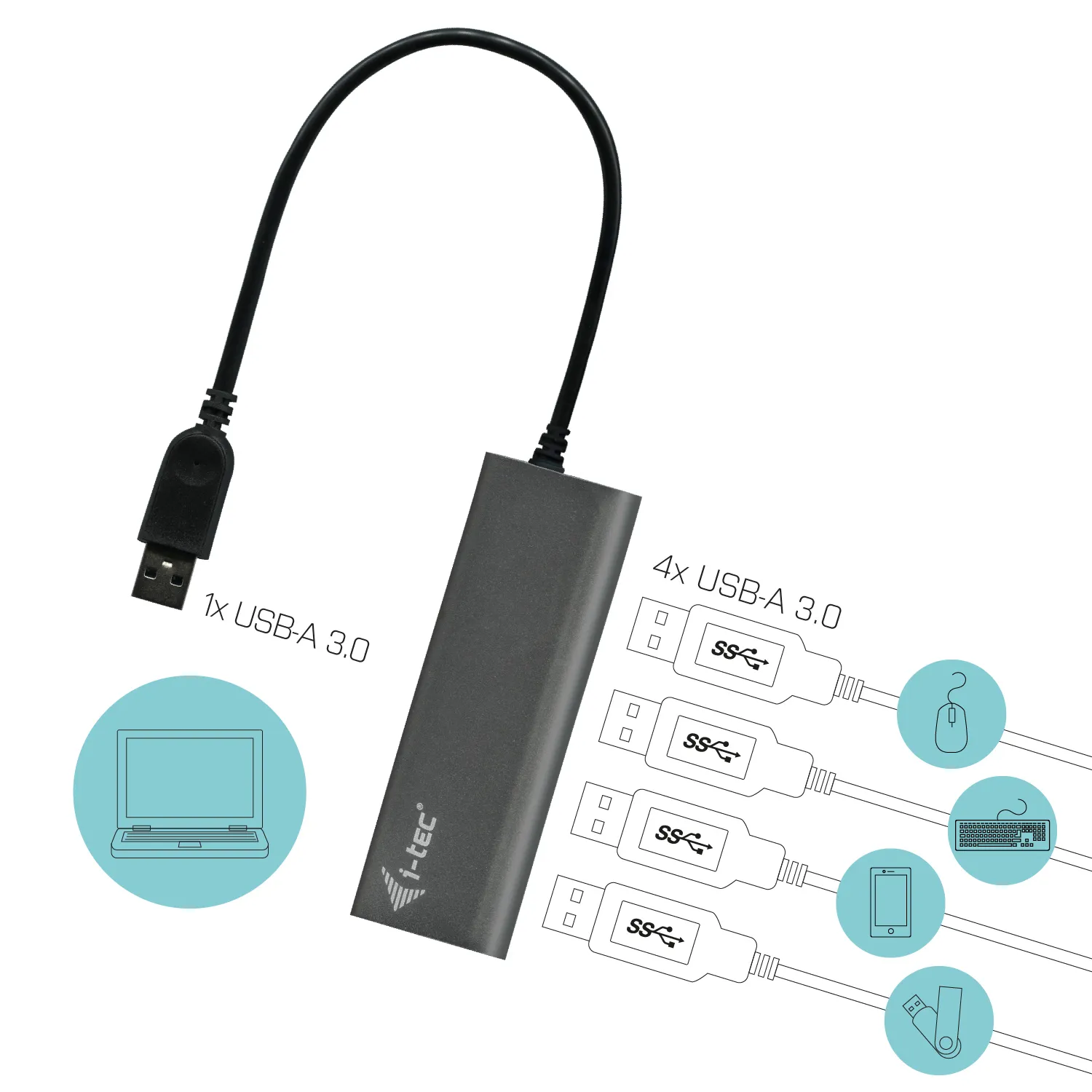 i-tec Metal Superspeed USB 3.0 4-Port Hub – Bild 4