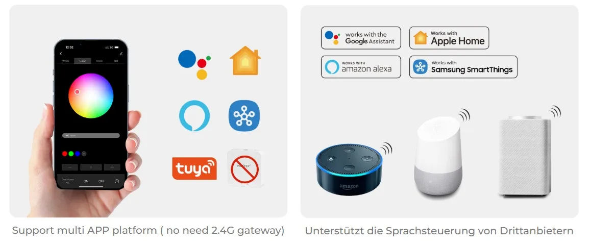 MiBoxer SM5 LED Controller Matter-Serie 5in1 (Single Colour/CCT(dual white)/RGB/RGB-W/RGB+CCT) Matter Over WiFi+2.4GHz IP20 – Bild 4