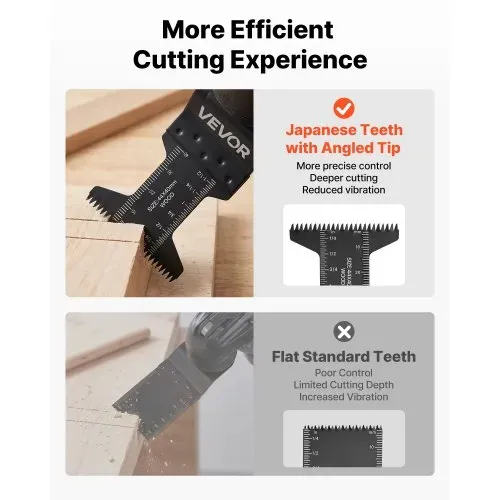 VEVOR 60 Stk. Multitool Sägeblätter, Oszillierende Sägeblätter mit Japanischen Zähnen, Oszillierwerkzeug Zubehör für Holz Kunststoff & PVC, Multitool Zubehör für Bosch Fein Dewalt Milwaukee Craftsman – Bild 3