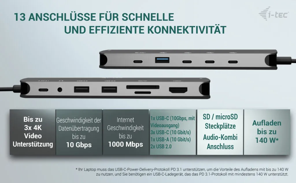 i-tec Metal USB-C Nano 3x Display Dock, 2x HDMI 1x USB-C video + Power Delivery 140W – Bild 7
