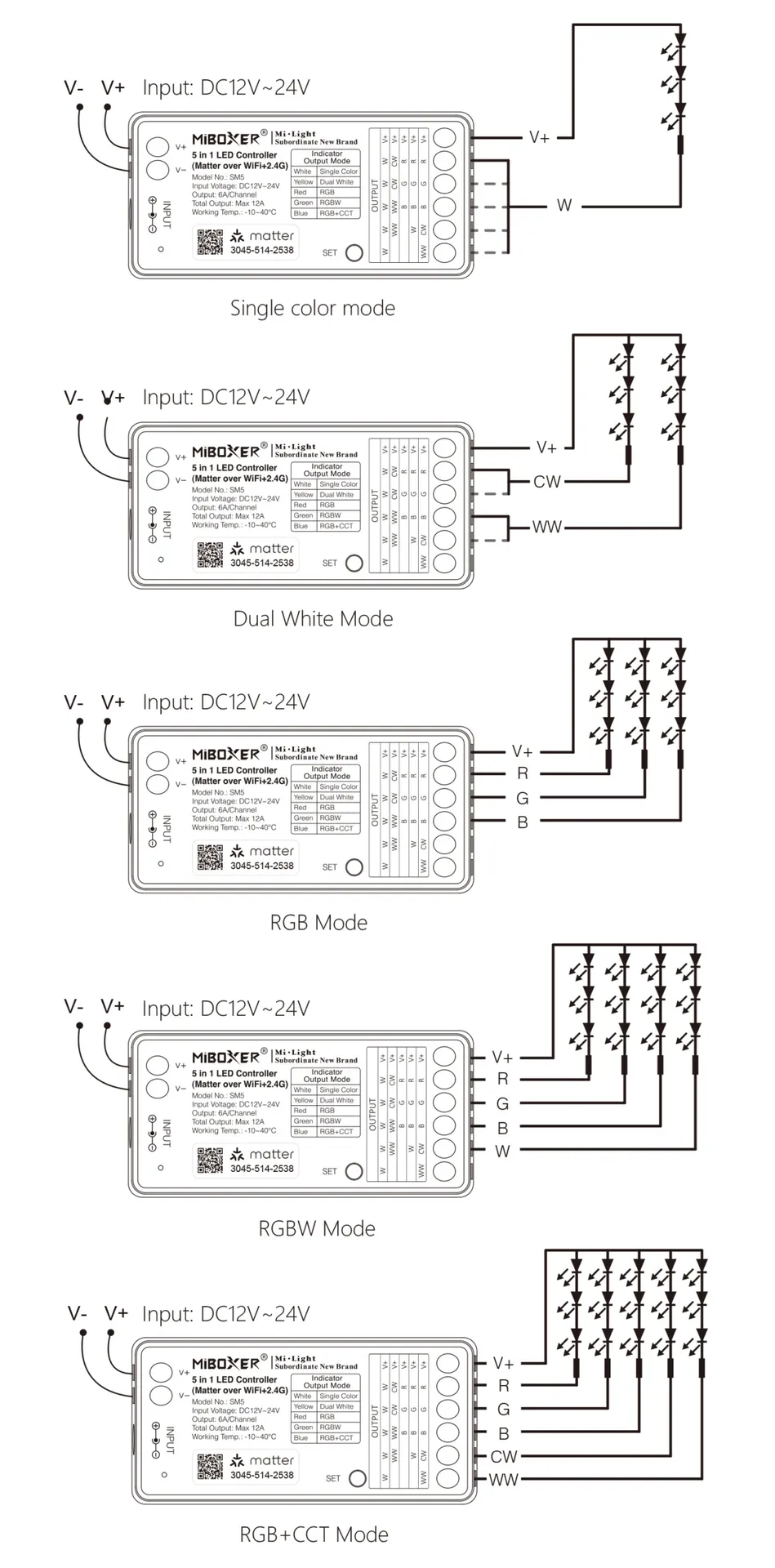 MiBoxer SM5 LED Controller Matter-Serie 5in1 (Single Colour/CCT(dual white)/RGB/RGB-W/RGB+CCT) Matter Over WiFi+2.4GHz IP20 – Bild 7