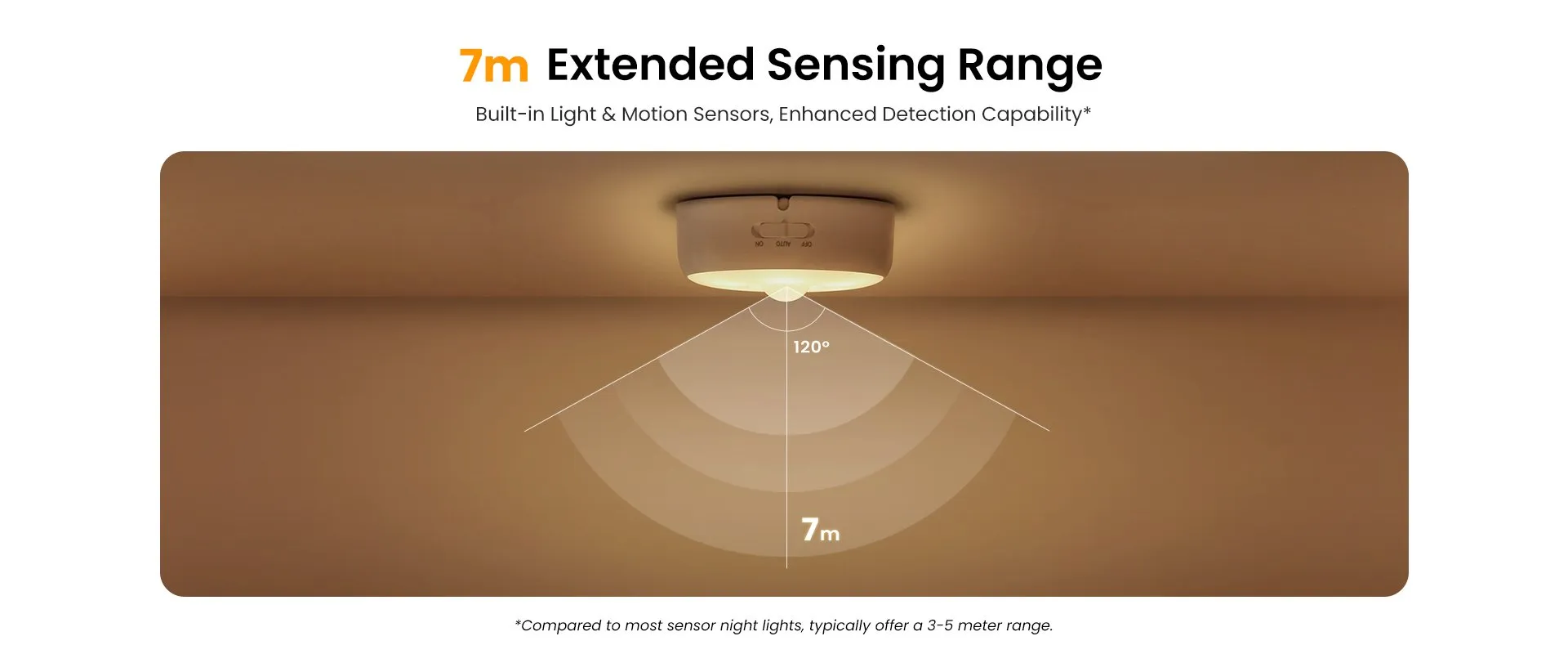 Yeelight Motion Sensor Nighlight – LED Produkt – Bild 4