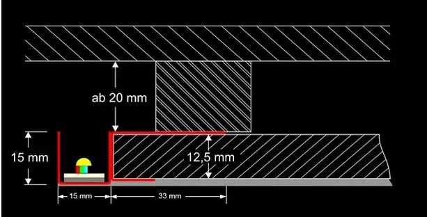 Synergy 21 LED Profil 200cm, Zinkblech TYP-A – Bild 4