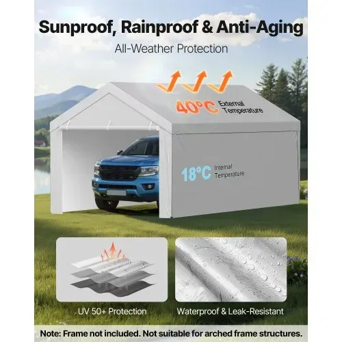 VEVOR Carport-Ersatzdach, 3,65x6,09 m, tragbare Garagenzeltplane mit Seitenwänden, UV-beständig, strapazierfähige Autounterstandsplane, grau, Rahmen nicht im Lieferumfang enthalten – Bild 3