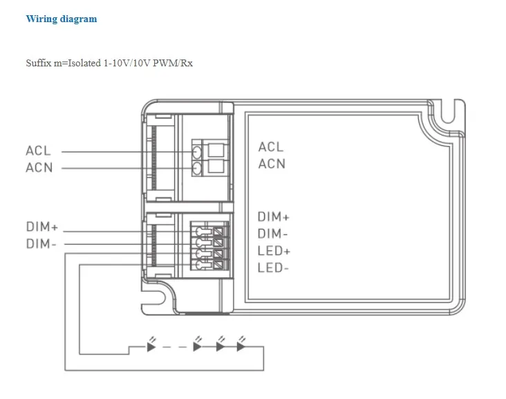 Synergy 21 LED light panel 620*620 zub Standardnetzteil 35W PRO V4 0-10V DIM (BOKE) – Bild 3