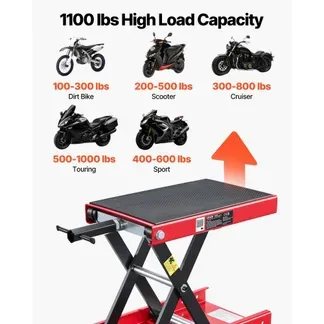 VEVOR Motorradheber 499 kg Tragkraft Motorradhebebühne mit Breiter Auflagefläche Sicherheitsbolzen 95-340 mm Höhenverstellbar Scherenheber aus Stahl für Straßenmotorräder Cruiser Schwarz Rot VEVOR Motorradheber 499 kg Tragkraft Motorradhebebühne mit Breiter Auflagefläche Sicherheitsbolzen 95-340 mm Höhenverstellbar Scherenheber aus Stahl für Straßenmotorräder Cruiser Schwarz Rot