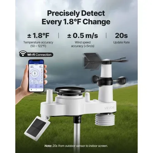 VEVOR 7-in-1 WLAN-Wetterstation mit APP, 7,5-Zoll-VA-Display, solarbetriebener Außensensor, Wettercenter zur Wettervorhersage, Windgeschwindigkeit, Temperatur, Luftfeuchtigkeit, Niederschlag – Bild 2