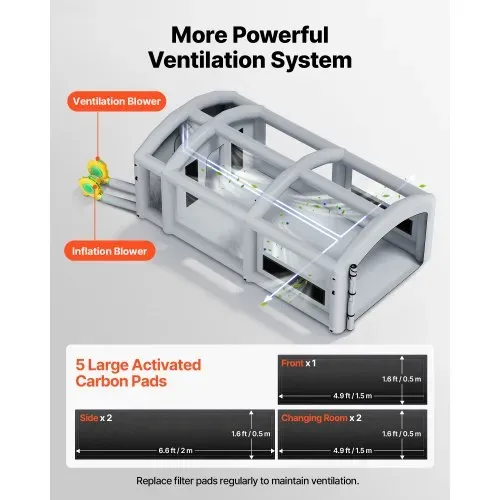 VEVOR Aufblasbare Lackierkabine 8x4,5x3 m Spritzkabine Autolackierzelt Grau, mit 750-W- & 950-W-Gebläsen Aktivkohlefiltration Umkleidebereich PVC-Fenster für Mittelgroße Pickups Große Möbel Tragbar – Bild 2