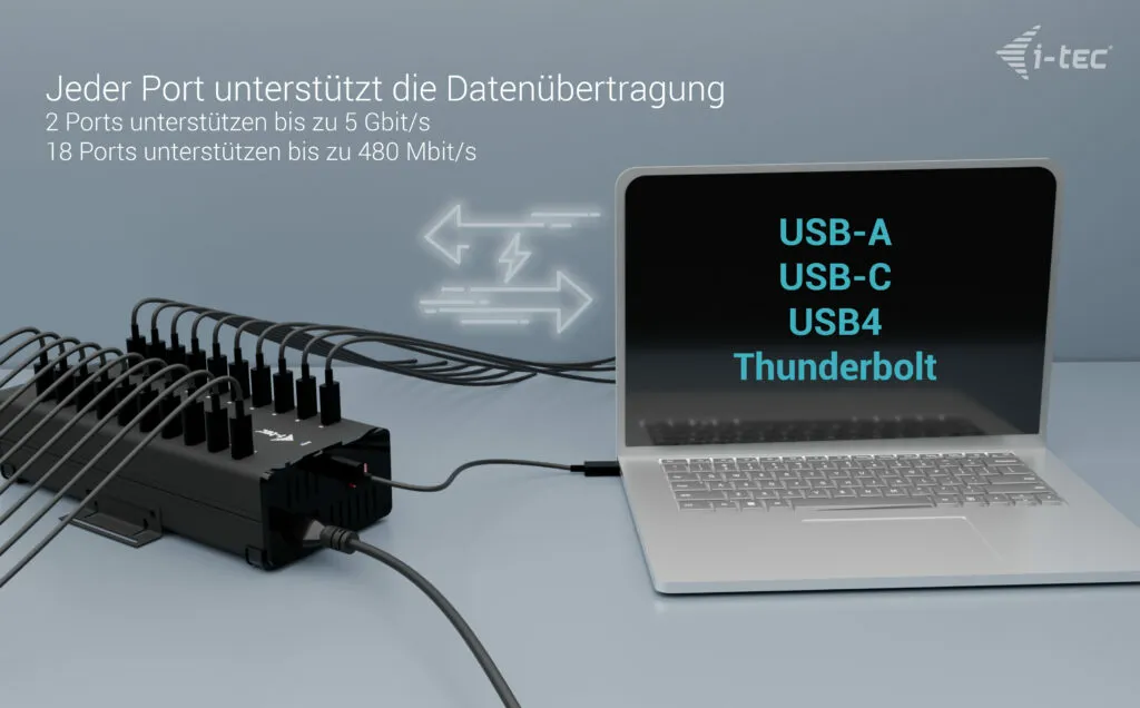 i-tec USB-C/USB-A Metal Charging + data HUB, 15W per port, 20x USB-C – Bild 4