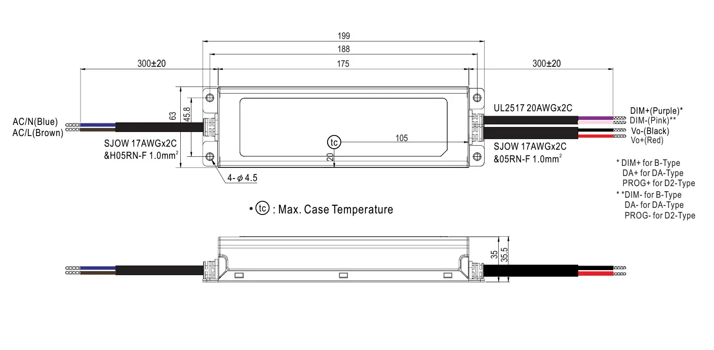 MEAN WELL Netzteil - 48V 100W IP67 DALI – Bild 2