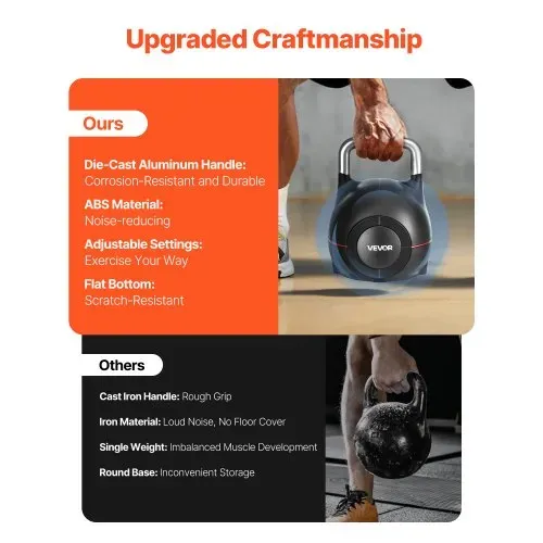 VEVOR Kugelhantel verstellbare Kettlebell mit 7 Gewichtsstufen (2/5/8/11/14/17/20 kg), Schwunghantel aus ABS + Aluminium-Druckguss, für Griffkrafttraining Ganzkörpertraining Cross-Training Schwarz – Bild 3