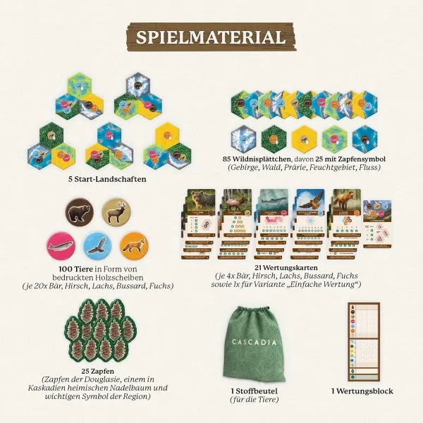 Kosmos Cascadia – Im Herzen der Natur – Bild 5