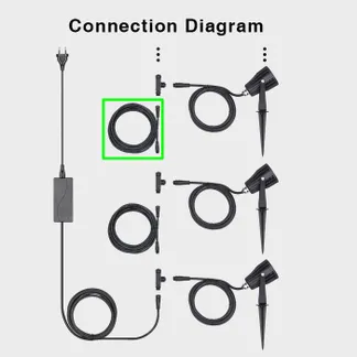 MiBoxer FUTC08 – CABLE LED Garten Lampe 6W RGB-WW (RGB-CCT) zub Kabel 3m MiBoxer FUTC08 – CABLE LED Garten Lampe 6W RGB-WW (RGB-CCT) zub Kabel 3m