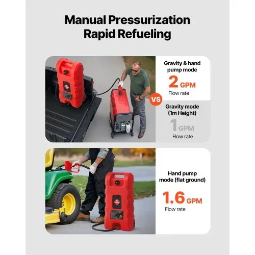 VEVOR Kraftstofftrolley, 56,78 L, Kraftstoffkanister mit Schwerkraft- & Handpumpenmodus, Benzinkanister, 3 m Förderschlauch & Handpumpe, Gasbehälter für Motorboote, Geländefahrzeuge, Benzin & Diesel – Bild 2