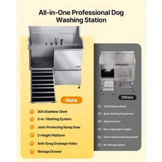 VEVOR 304 Edelstahl-Hundewaschstation, 127 cm große Pflegebadewanne mit rutschfester, flacher Rampe, Schublade, Warm- und Kaltwasserhahn, All-in-One-Badewanne für Pflegesalons, für alle Größen geeignet (linke Tür) VEVOR 304 Edelstahl-Hundewaschstation, 127 cm große Pflegebadewanne mit rutschfester, flacher Rampe, Schublade, Warm- und Kaltwasserhahn, All-in-One-Badewanne für Pflegesalons, für alle Größen geeignet (linke Tür)