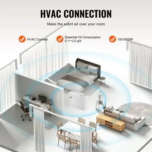 VEVOR HVAC-Duftdiffusor, 850 ml, Kaltluft-Duftluftmaschine, 465 ㎡, wasserlos – Bild 4