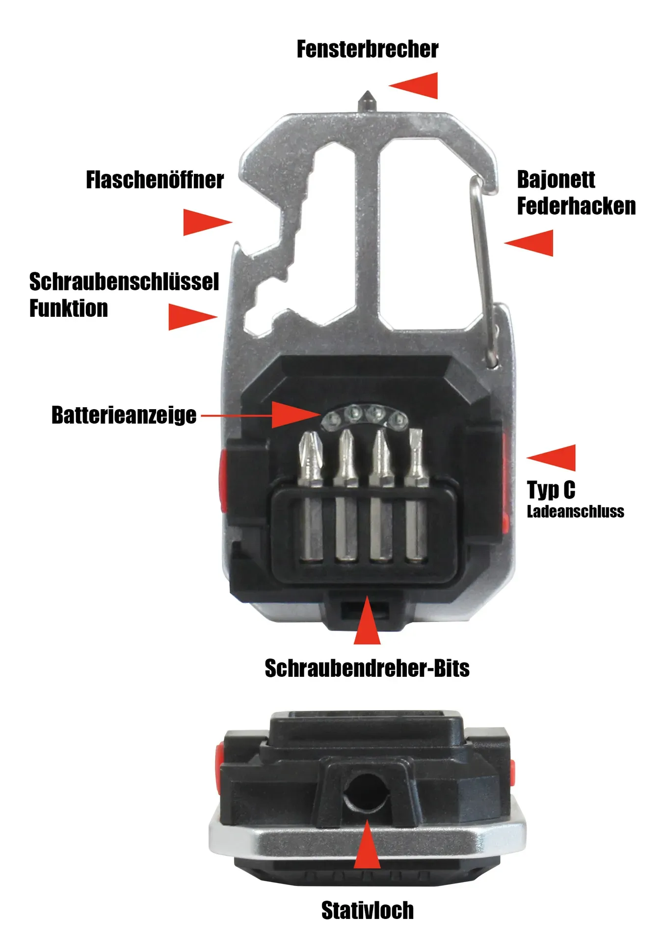 Synergy 21 LED Schlüsselanhänger COB Type M USB – Bild 9