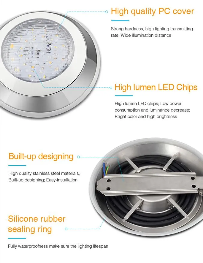 MiBoxer SYS-RW1 LED Subordinate Poolleuchte 12W RGB+CCT mit Funk und WLAN – Bild 7