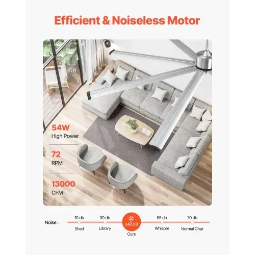 VEVOR 244 cm Deckenventilator ohne Beleuchtung, 6-Gang-Fernbedienung, 8 Flügel aus Alu, Gleichstrommotor, Ventilator für Schlafzimmer, Wohnzimmer, Terrasse, Innen-/Außenbereich, gebürstetes Nickel – Bild 2