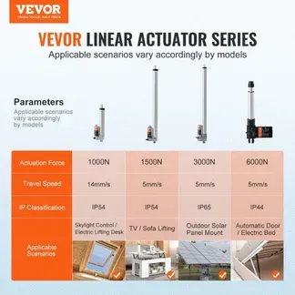 VEVOR 1000N Linear Actuator DC 12V Linearantrieb IP54 Elektrischer Linearmotor 150mm Hublänge Geräuschpegel ≤50dB Elektrische Türöffner 14mm/s Fahrgeschwindigkeit Lineartechnik Verstellantrieb VEVOR 1000N Linear Actuator DC 12V Linearantrieb IP54 Elektrischer Linearmotor 150mm Hublänge Geräuschpegel ≤50dB Elektrische Türöffner 14mm/s Fahrgeschwindigkeit Lineartechnik Verstellantrieb