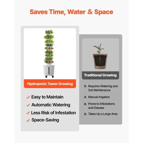 VEVOR Hydroponik-Turm, 50 Pods, Hydrotower 10 Ebenen, Hydroponik-Anbausystem-Set mit App-Steuerung, Rädern, 20-L-Wassertank & Pumpe, Hydroponic Tower für Kräuter, Obst & Gemüse im Innenbereich – Bild 3